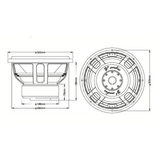 B² Audio RIOT 12" v3