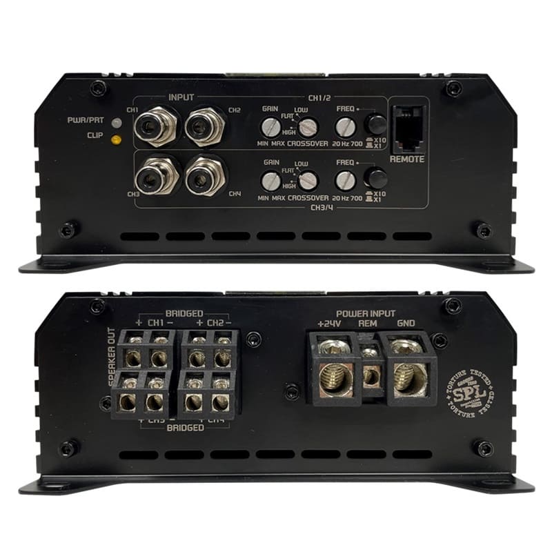 GZCA 300.Q1-24V