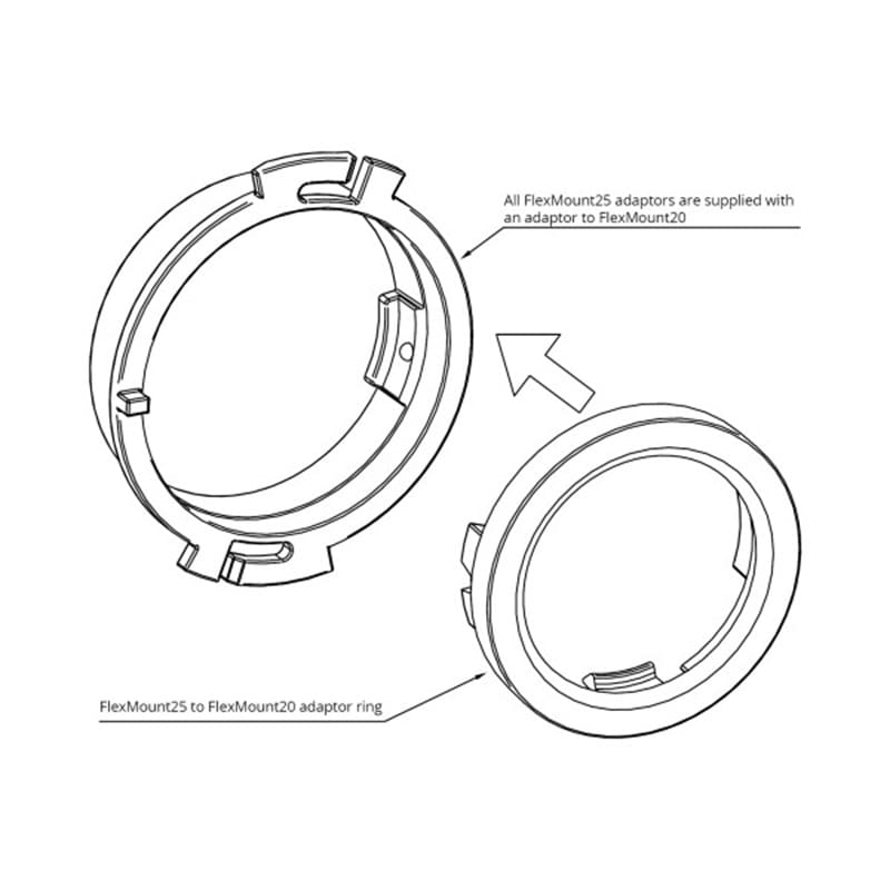 HELIX CFMK25 AUD.4