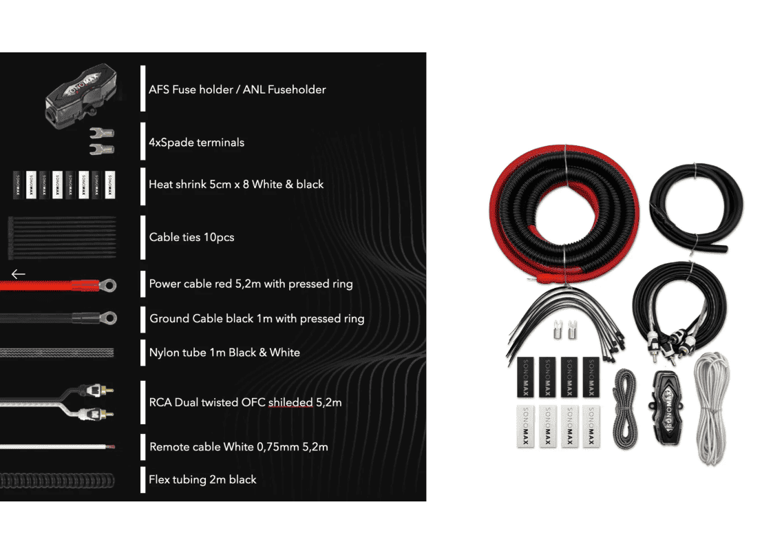 Sonomax ACK20 - 20mm²
