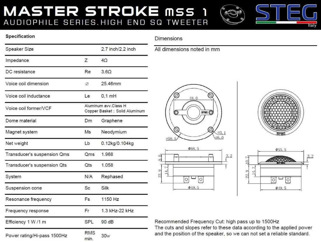 STEG MSS1 - Reference Hochtöner