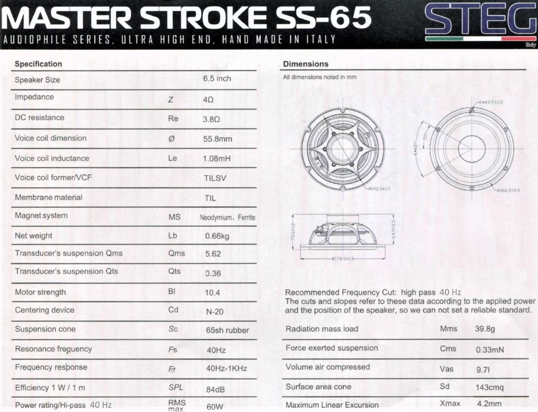 Riferimento STEG SS652C