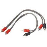 1F2M Y-RCA Twisted Pair, Level 1