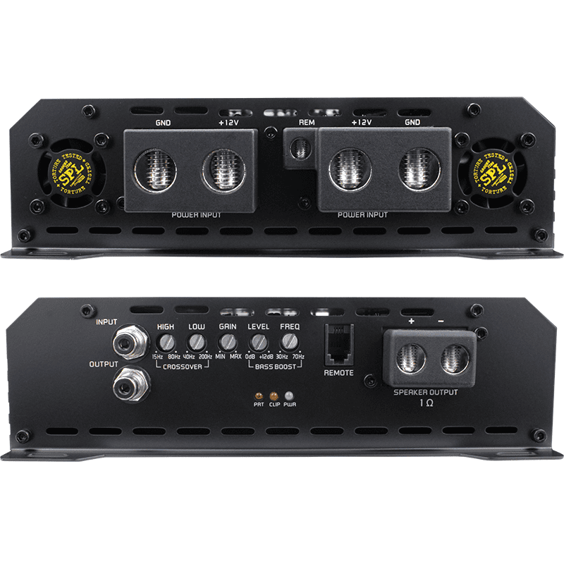 GZCA 13000.M1