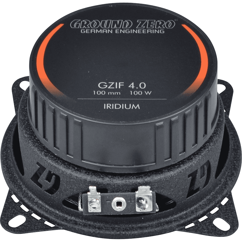 GZIF 4.0