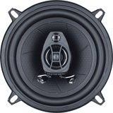 GZIF 5.2