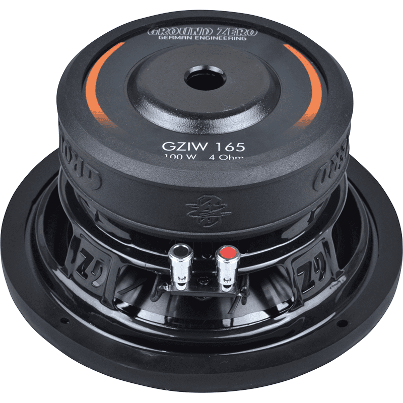 GZIW 165