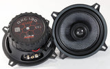Audio System RXC130 EVO3