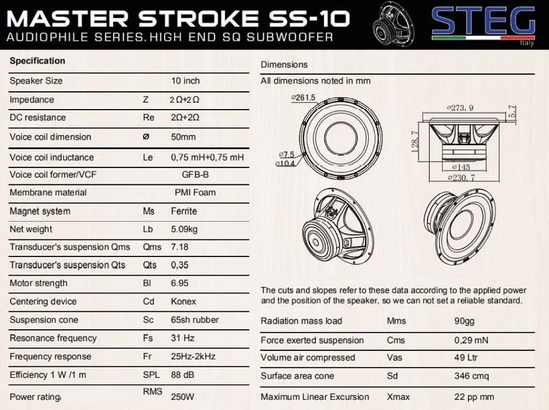 STEG SS10