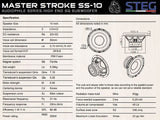 STEG SS10