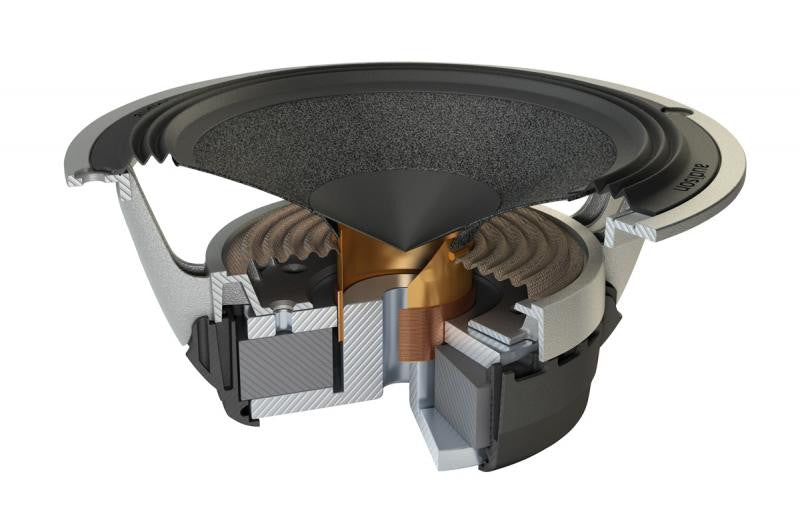 Audison AV 6.5