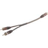 GZCY 30X